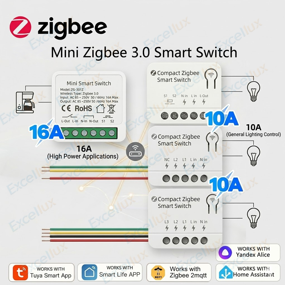 Home Automation Diy - Модуль мини-умного выключателя Zigbee 3.0 DIY