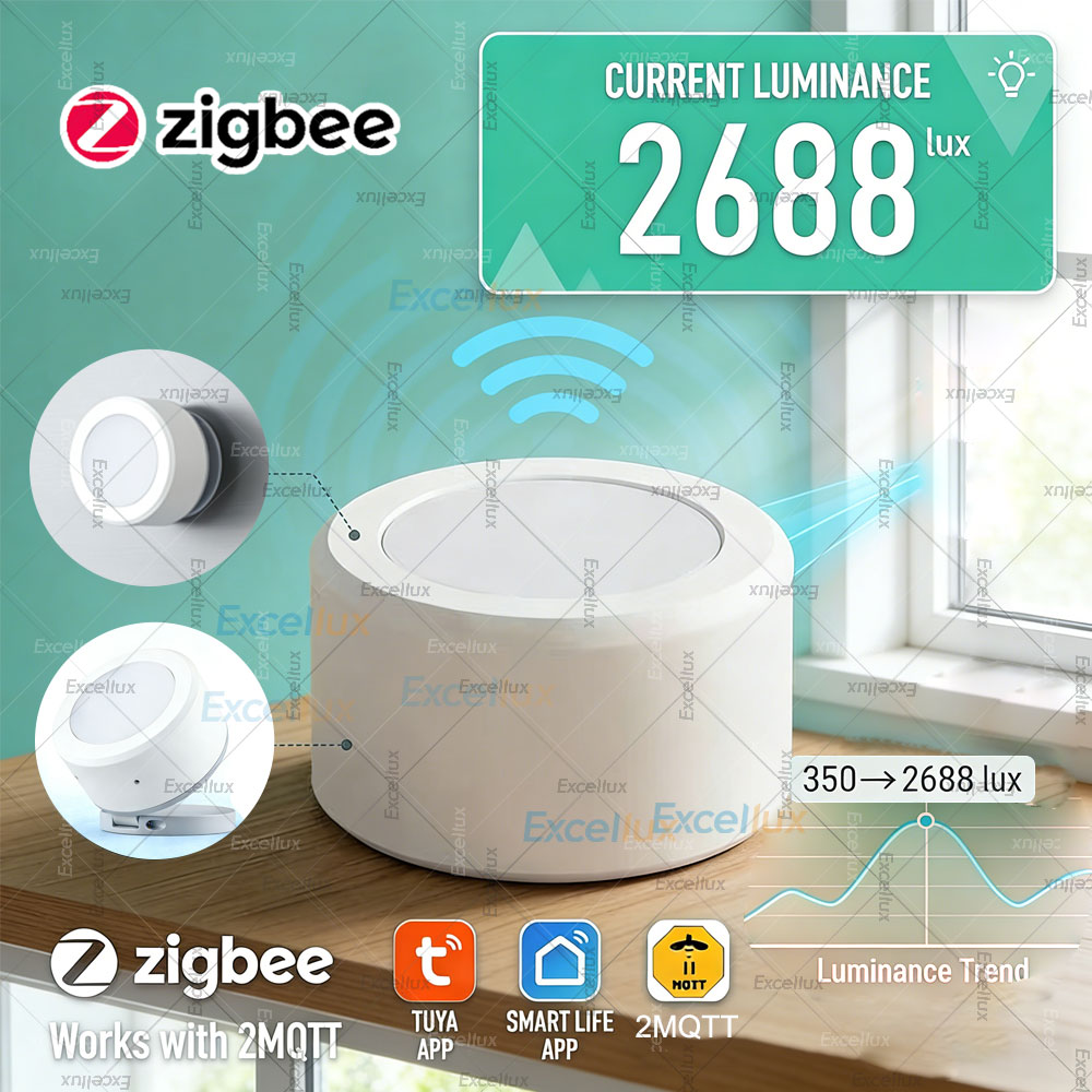 Home Automation Technology - Датчик освещенности ZigBee 3.0, детектор яркости,