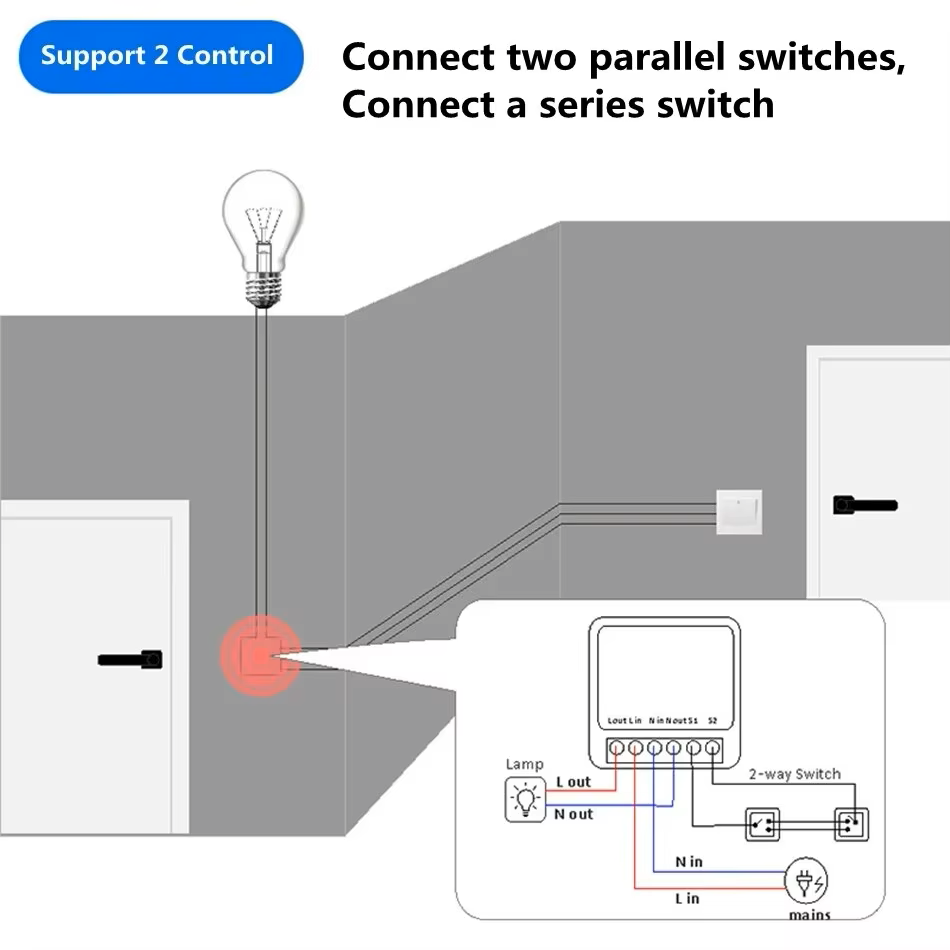 Умный WiFi-выключатель 16A, дв – обзор и цена Home Automation Diy
